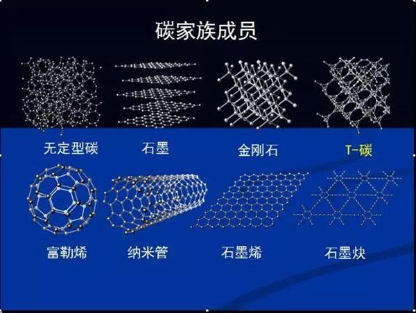 从金刚石到石墨烯 碳材料家族的非凡世界