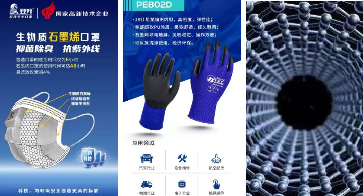 以科技之光，为平安护航 100plus劳保会开启2021防护之窗，石墨烯材料引领新革命